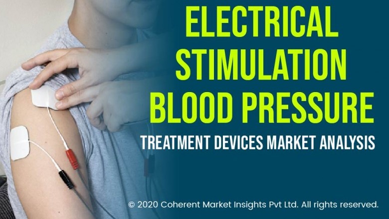 Electrical Stimulation Blood Pressure Treatment Devices Market Analysis-2027
