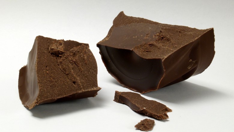 Compound Chocolate Market to See High Growth in Upcoming Year by 2027, Fortune Business Insights