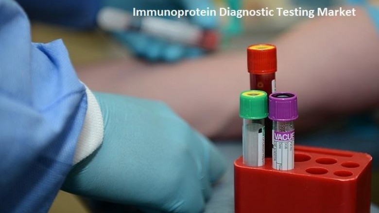 Immunoprotein diagnostic testing seeing quick selection because of developing interest for early location hypersensitivities and other infection