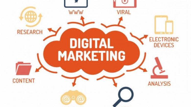 Internet Marketing help to Businesses make more Money