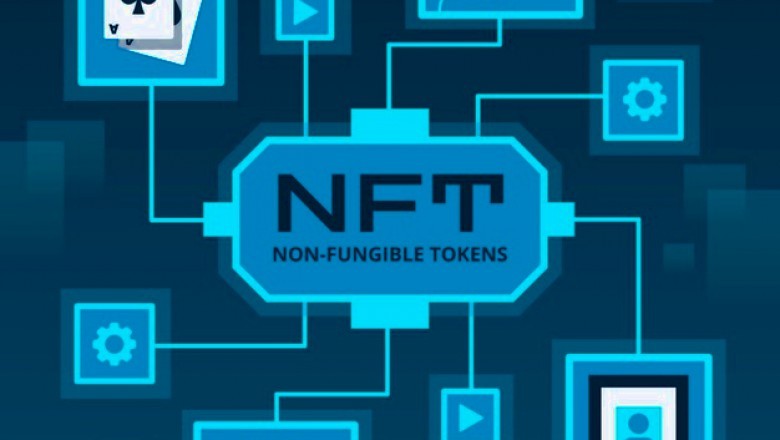 NFT Marketplace Development Company creates your business with an attractive asset exchange platform