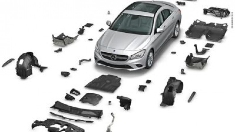 Automotive Plastics Market