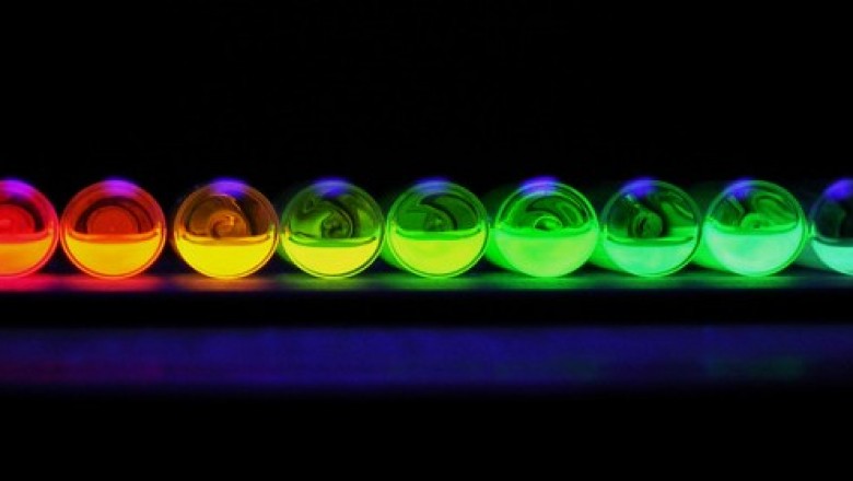 Opportunities for Quantum Dots