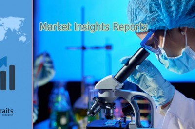Angiography catheter Market Business Analysis, Future Market Investment And Strategically Analyzed Facts And Figures by 2029