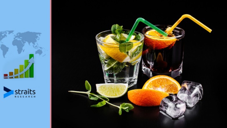Beer Market Business Growth, Future Market Investment And Strategically Analyzed Facts And Regional Analysis 2029