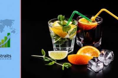 Beer Market Business Growth, Future Market Investment And Strategically Analyzed Facts And Regional Analysis 2029