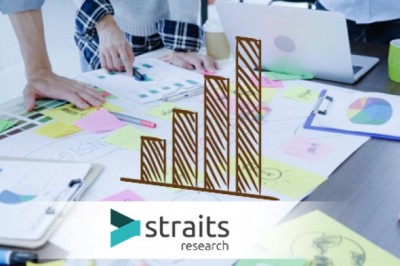 Metalworking Fluids Market Overview 2021 : Business Analysis, Swot Analysis, Growth Factor and Regional Insights