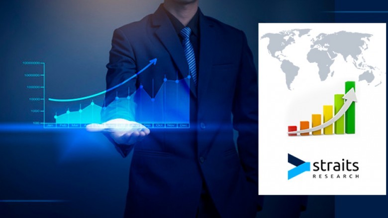 Photo Booth Market 2021 : Business Trends, Share, Size and Growth Factor
