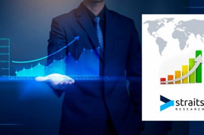 Photo Booth Market 2021 : Business Trends, Share, Size and Growth Factor