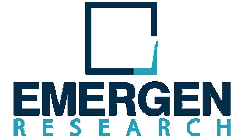 Command and Control Systems Market Share, Size, & Trends Analysis Report, Region, and Segment Forecasts, 2020 – 2027