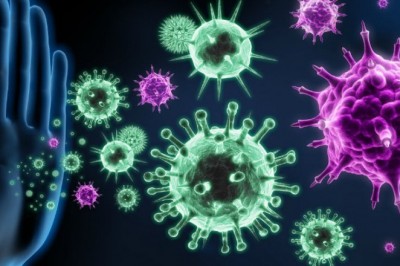 Influenza Therapeutics (Antiviral drugs)—Challenges and Recent Advances