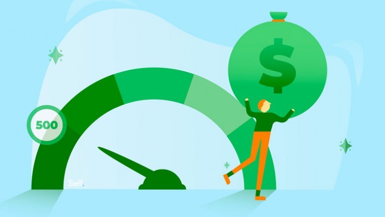 1500 Dollar Loans with Bad Credit – Easy Qualify Money