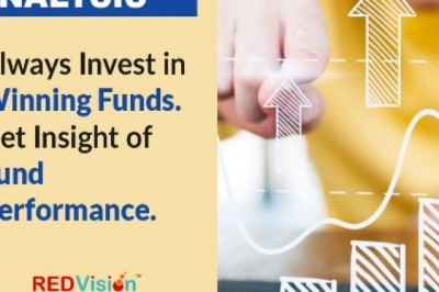 Mutual Fund Software Deals with Heavy Fluctuations?