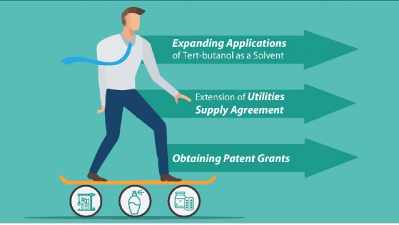 Tert-butanol Market to Cross US$ 650 Mn by 2027