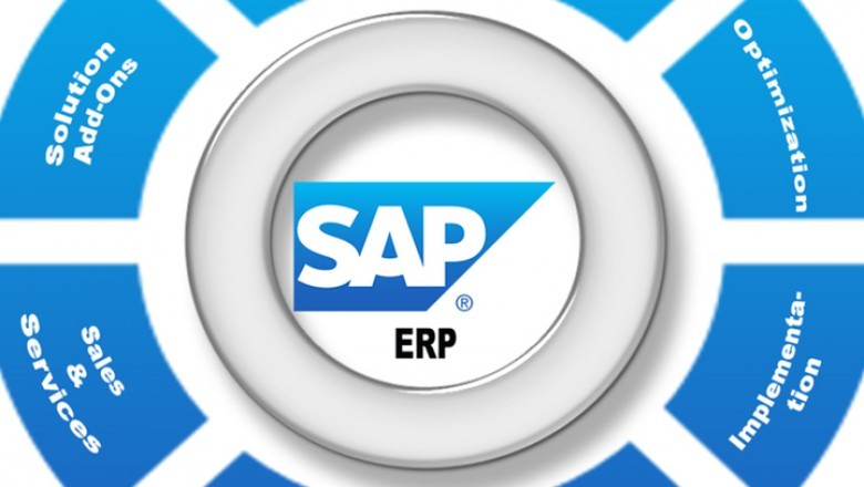 consultoría SAP Business One | Inforges