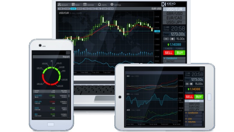 7 Rules For Picking out a Forex Broker