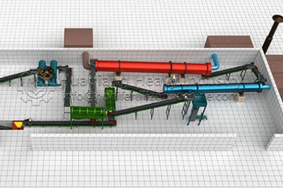 Complete set of production equipment for pig manure processing organic fertilizer