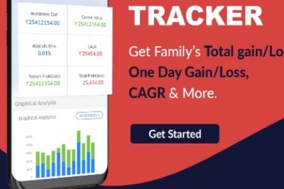 How Mutual Fund Software Secures Clients Portfolio?