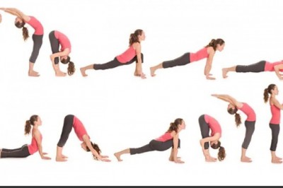 What is Surya Namaskar (Sun Salutation)?
