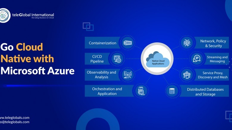 Azure Cloud Consulting Services | Azure Cloud Services | Teleglobal International