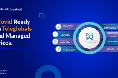Cloud Managed Service Provider in India | Cloud Consulting services | Teleglobal International