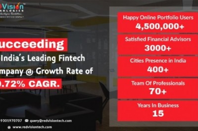 Is Mutual Fund Software Improves Working of Business?