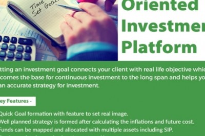 How Mutual Fund Software in India Ensures Safe Returns?