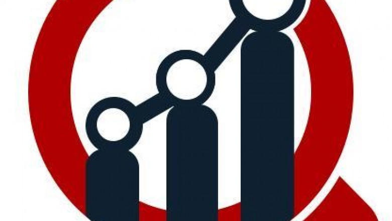 Human Rotavirus Vaccine Market Revenue, Insights and COVID-19 Impact Analysis By 2027