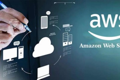 Best AWS Training in Bangalore