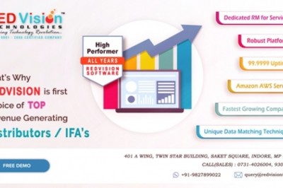 Why Mutual Fund Software for IFA allows Virtual Verification?