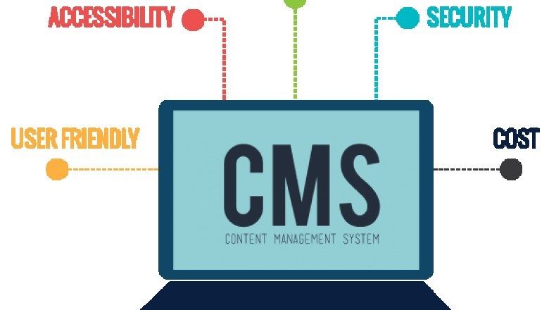 Best content management system and solution in Delhi