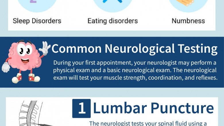 Signs You Should See A Neurologist | Best Neurology Clinic in Hicksville