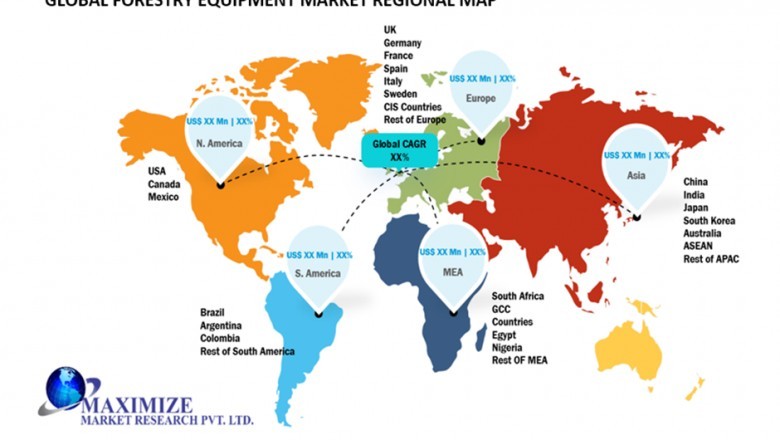 Global Forestry Equipment Market