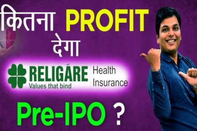 Religare Health Insurance Pre IPO | Planify
