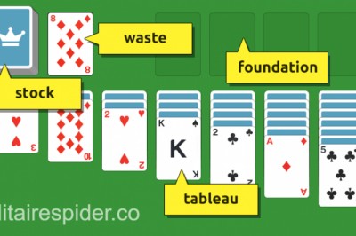 Solitaire Spider 2 Suits