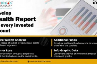 How Mutual Fund Software Furnish Complex Reports?