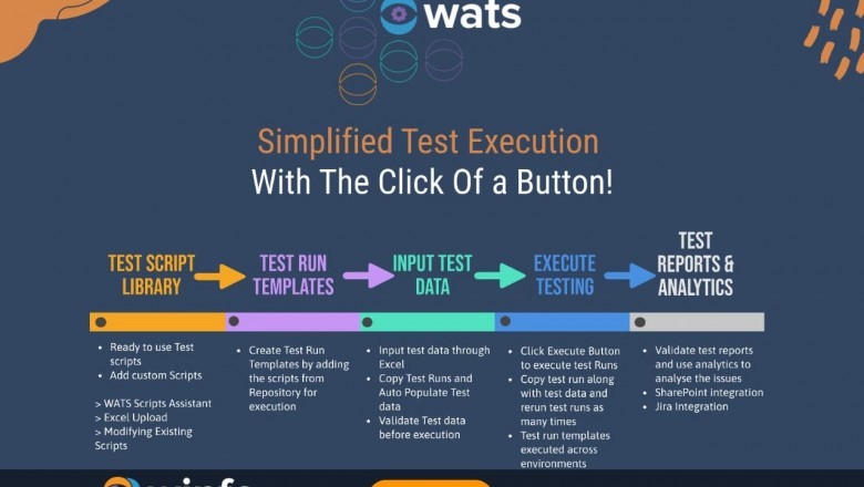 The Oracle EBS Test Automation Tools Services in London | Winfo Solutions
