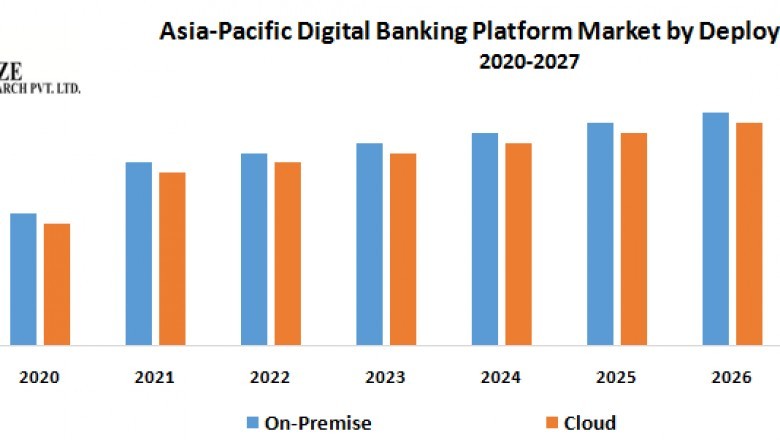 Asia Pacific Healthcare Mobility Solution Market