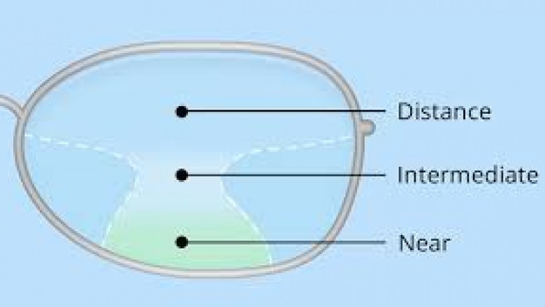 Progressive Lenses - A Boon For People With Low Eyesight