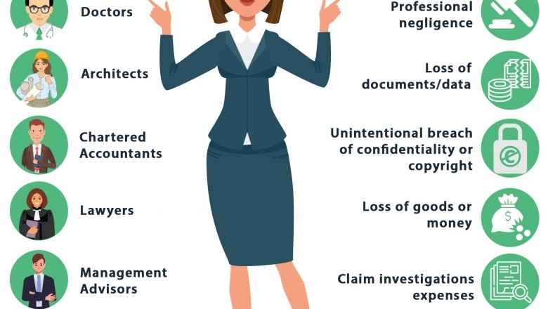Who Needs Professional Indemnity Insurance and What Does It Cover?