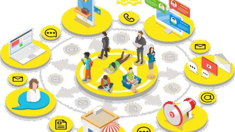 intelligentes Call Center