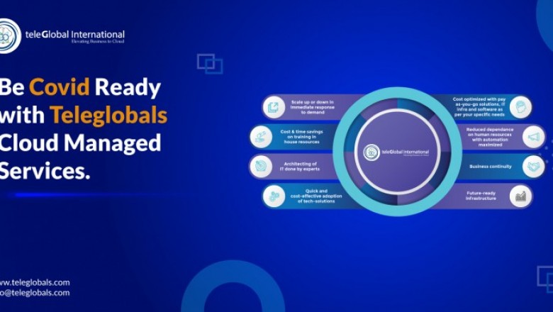 Cloud Service Provider in India | Cloud Solution and Services | Teleglobal International