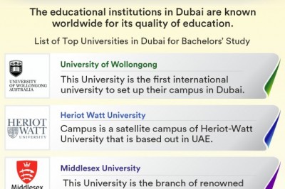 List of Top Universities in Dubai for Bachelors’ Study