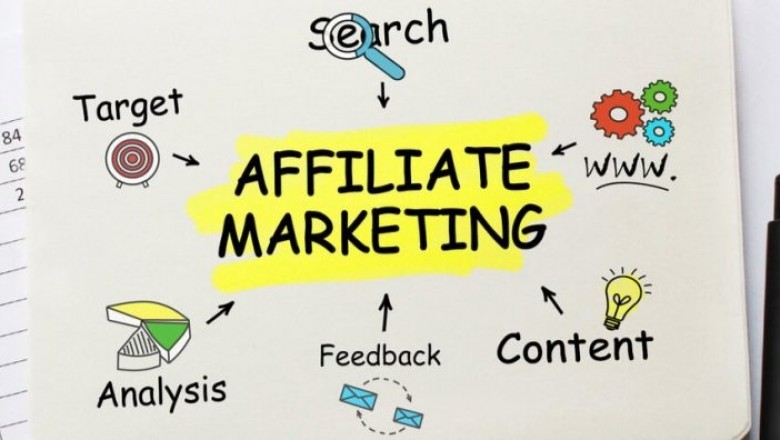How to Drive High-Quality Traffic to Your Affiliate Marketing