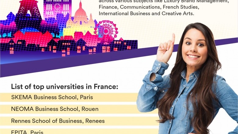 Top Universities Located in France for international Students