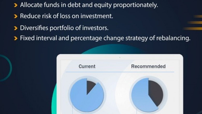 What facility Mutual Fund Software for Distributors provides in rebalancing funds?
