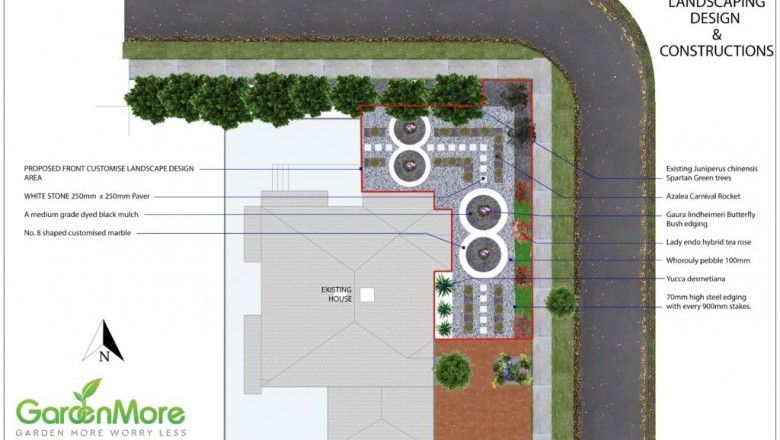 Landscape Design Melbourne - GardenMore