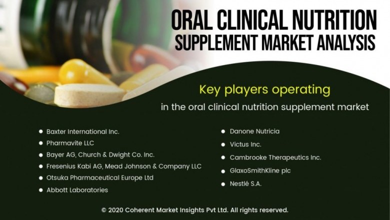 Oral Clinical Nutrition Supplement Market Size, Trends, Shares, Insights and Forecast – 2018-2026