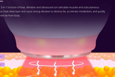 What is ultrasonic cavitation?