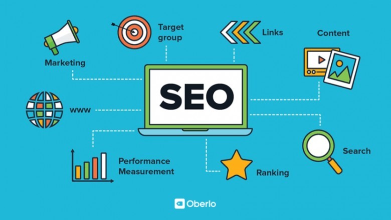 Best Search engine optimization in india